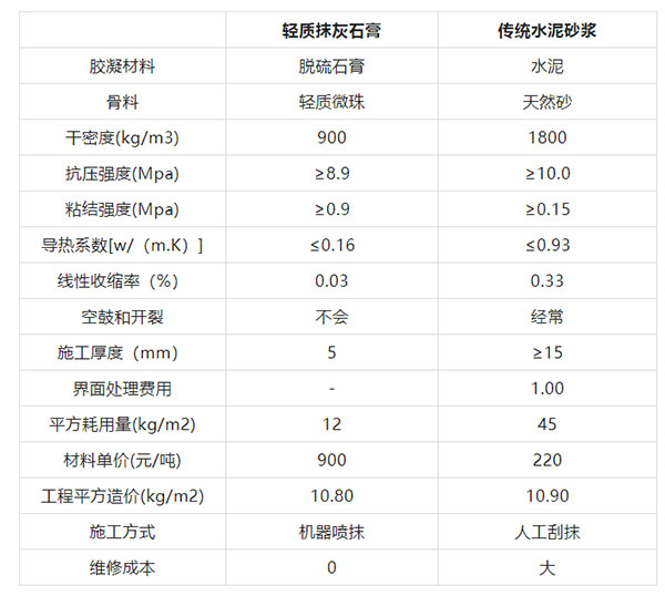 杓曡唱(zh矛)鎶圭伆鐭宠啅鑸囨按娉ョ爞婕挎瘮杓�
